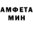 ТГК Wax Albina Mamedowa